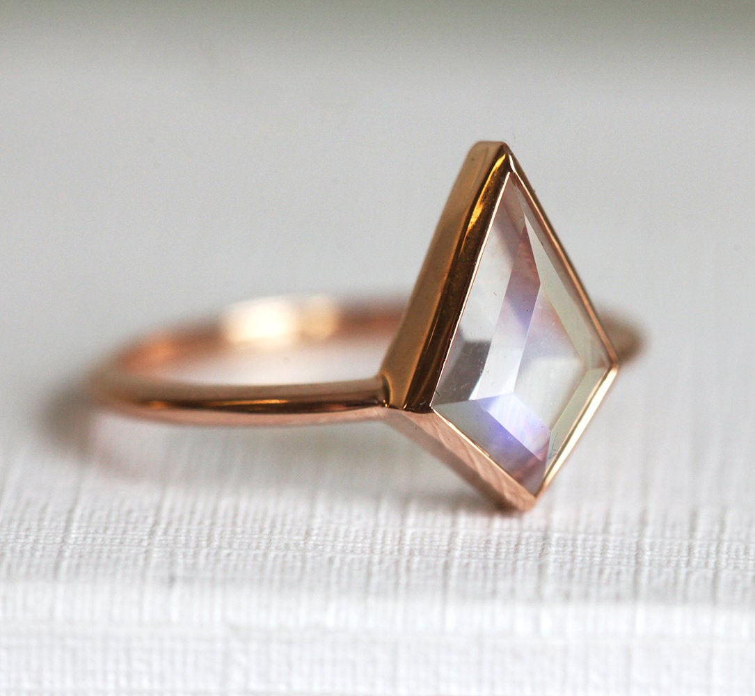 APP Cost Calculator: Software Dev, App Dev, IT 