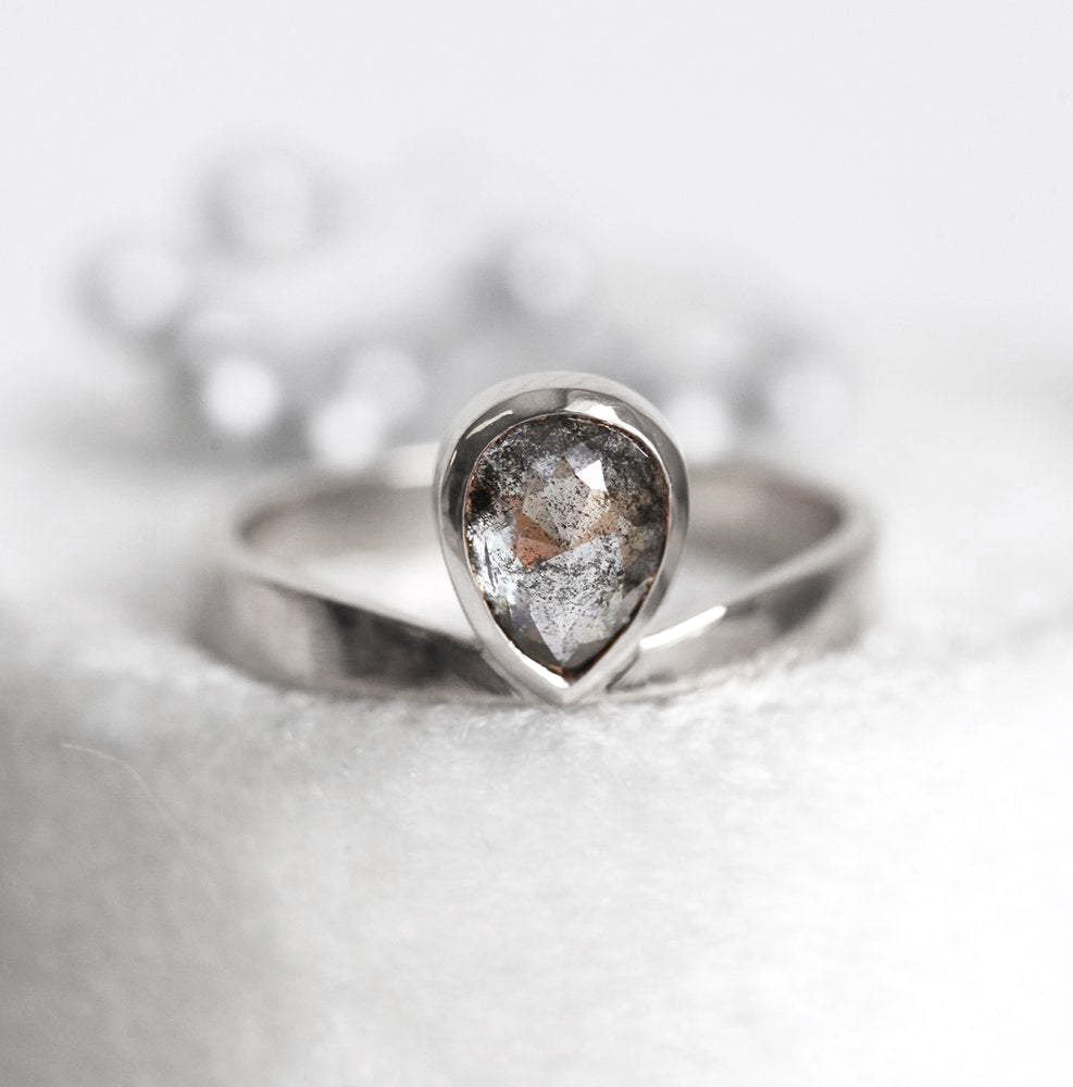 APP Cost Calculator: Software Dev, App Dev, IT 