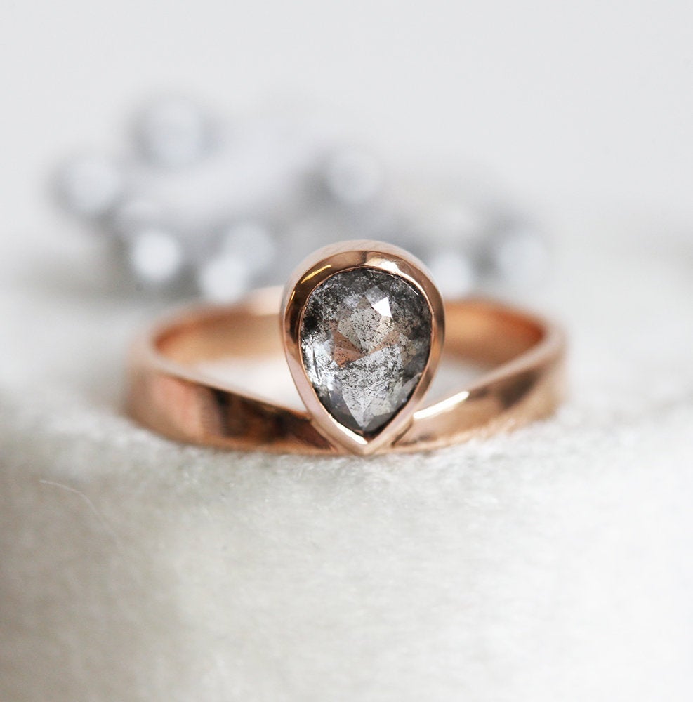 APP Cost Calculator: Software Dev, App Dev, IT 