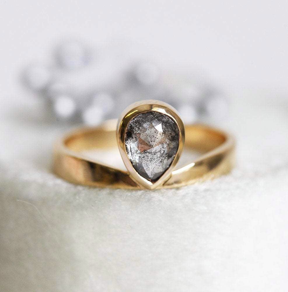 APP Cost Calculator: Software Dev, App Dev, IT 