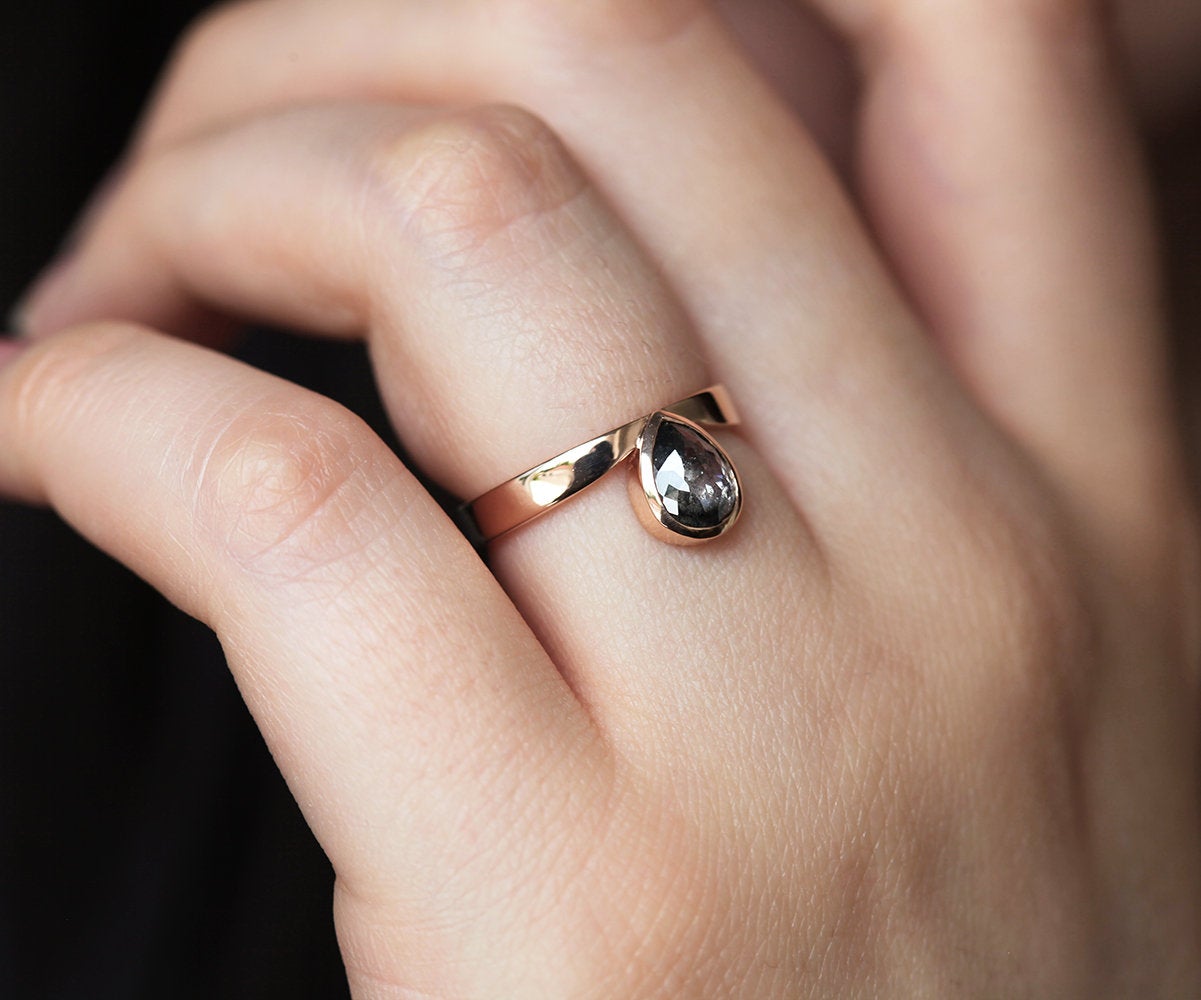 APP Cost Calculator: Software Dev, App Dev, IT 