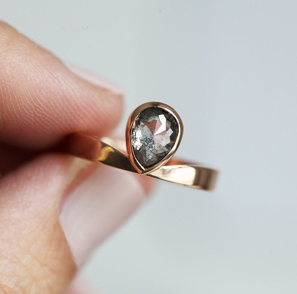 APP Cost Calculator: Software Dev, App Dev, IT 