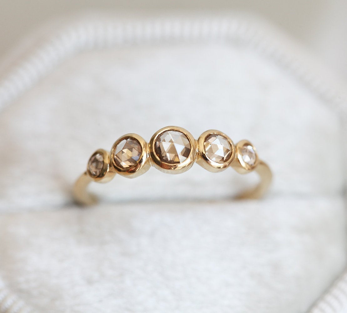 APP Cost Calculator: Software Dev, App Dev, IT 