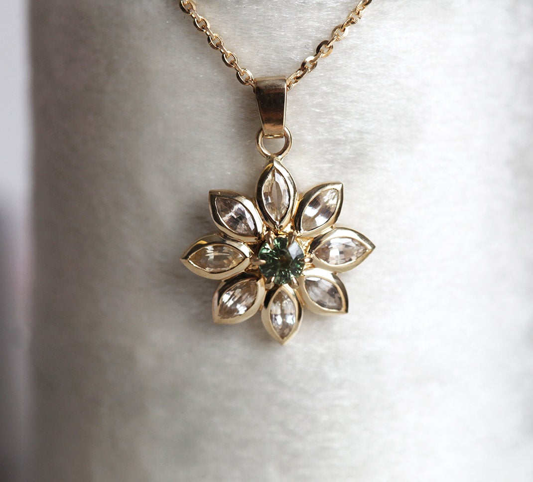 APP Cost Calculator: Software Dev, App Dev, IT 