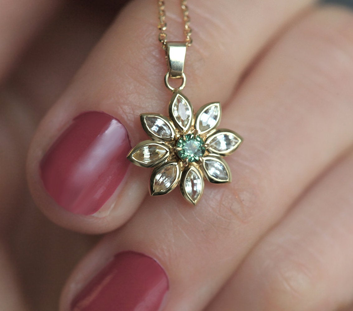 APP Cost Calculator: Software Dev, App Dev, IT 