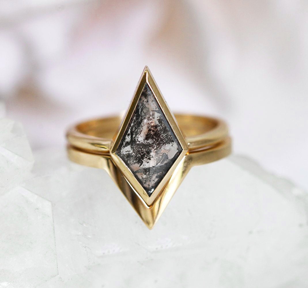 APP Cost Calculator: Software Dev, App Dev, IT 