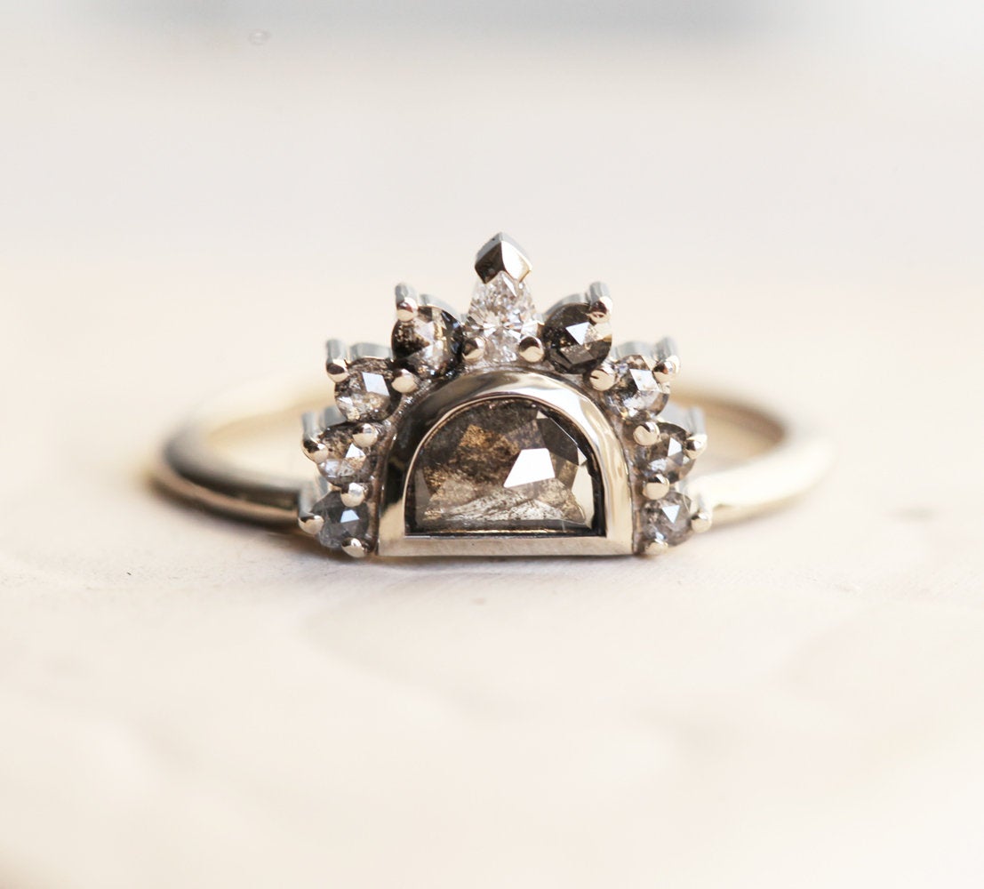 APP Cost Calculator: Software Dev, App Dev, IT 