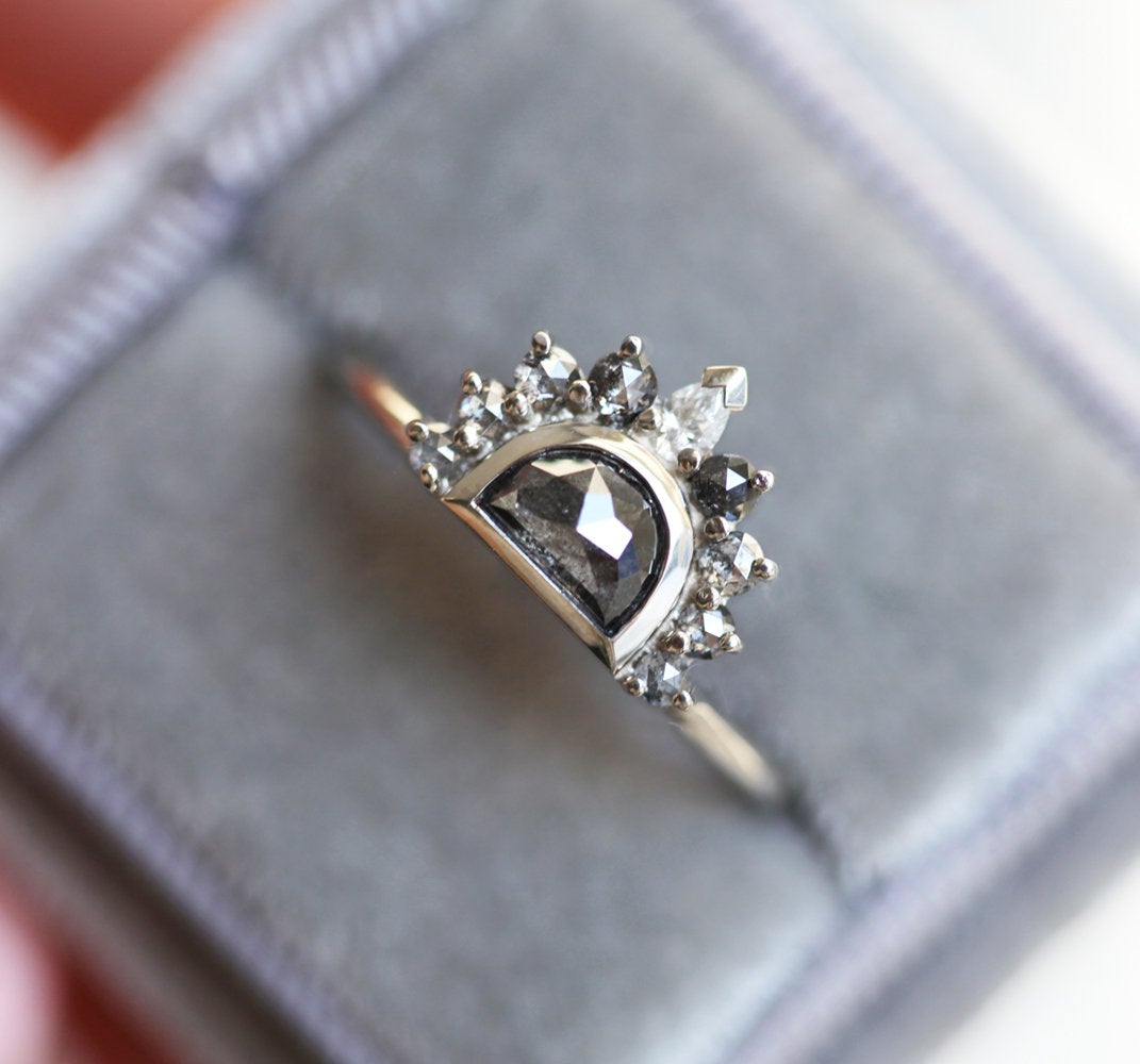 APP Cost Calculator: Software Dev, App Dev, IT 