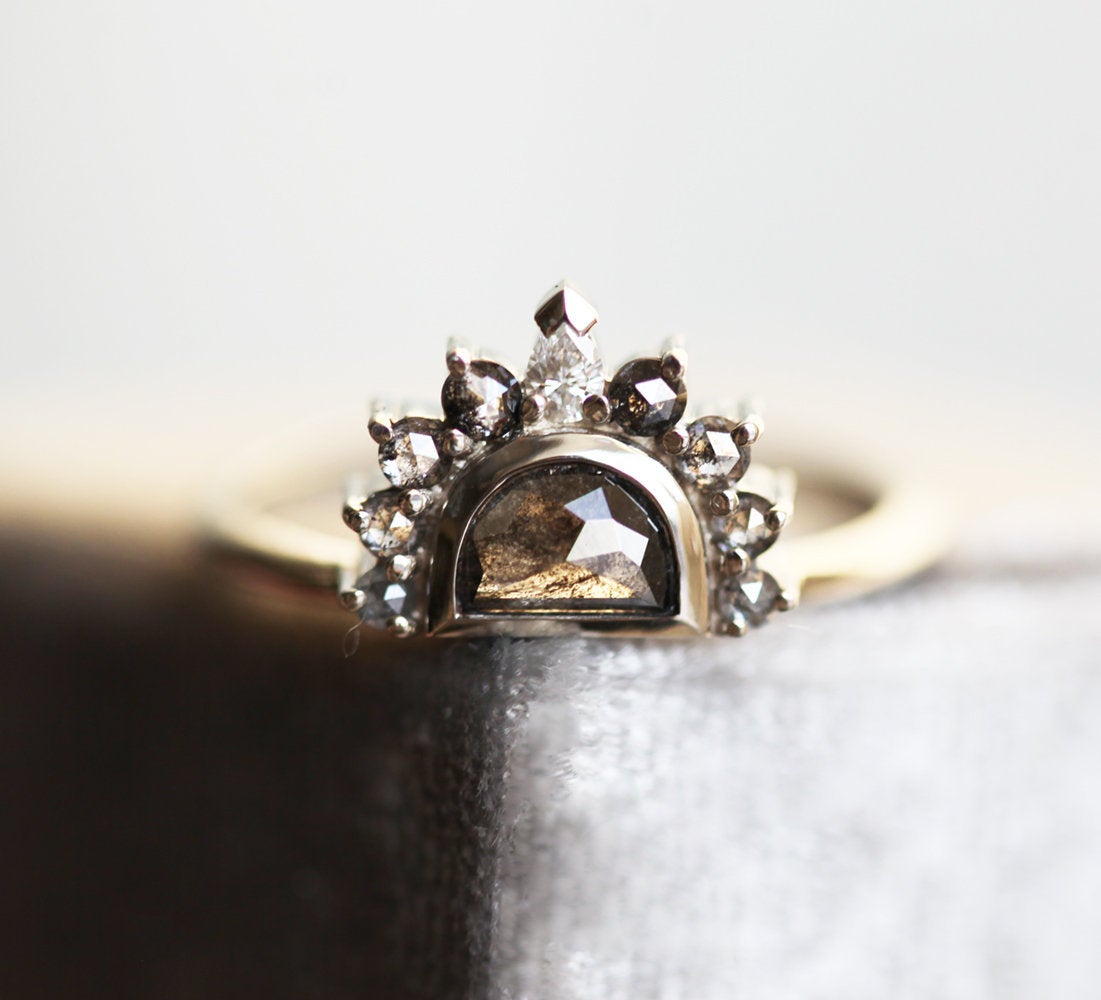 APP Cost Calculator: Software Dev, App Dev, IT 