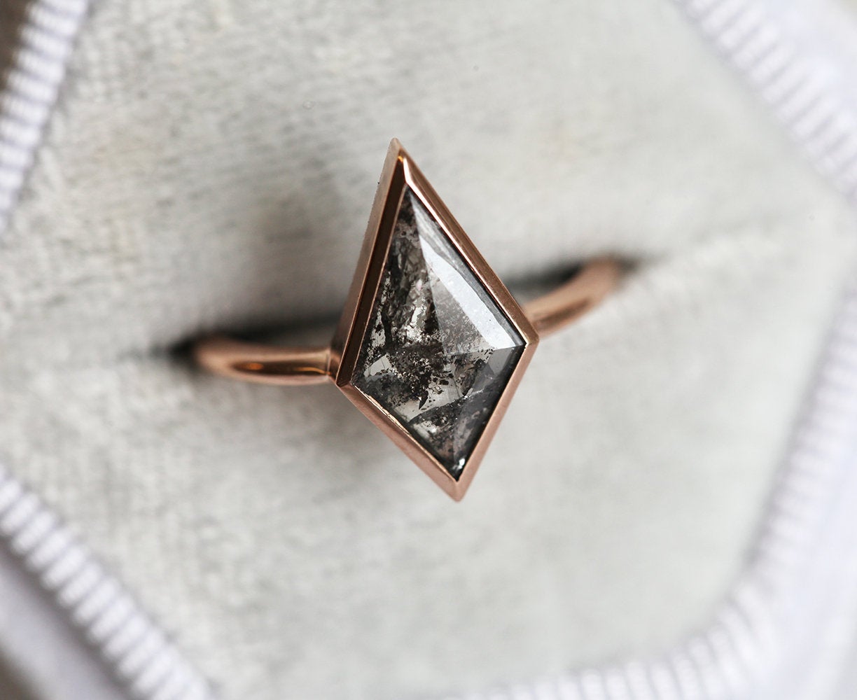 APP Cost Calculator: Software Dev, App Dev, IT 