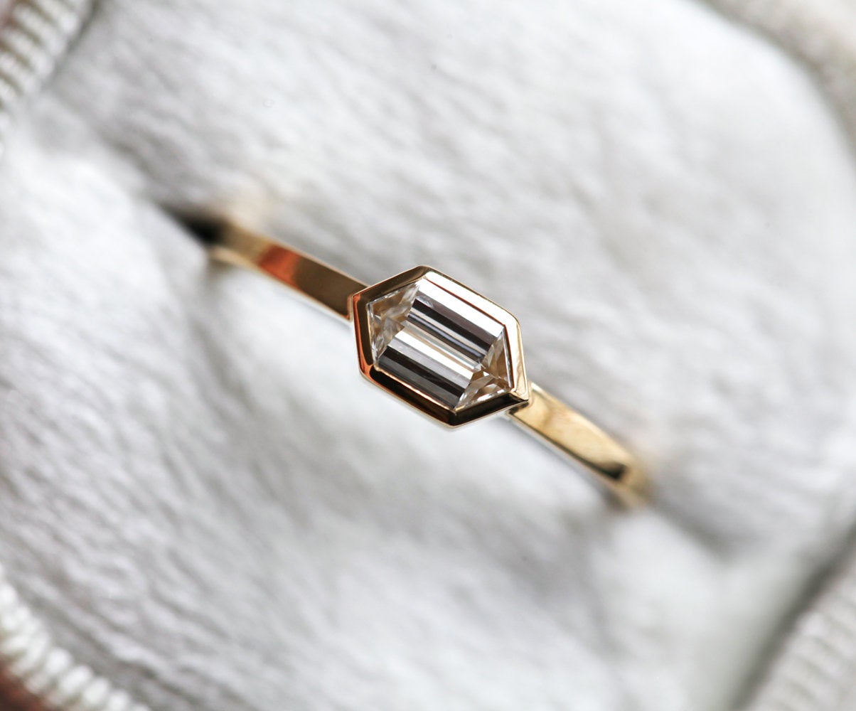 APP Cost Calculator: Software Dev, App Dev, IT 