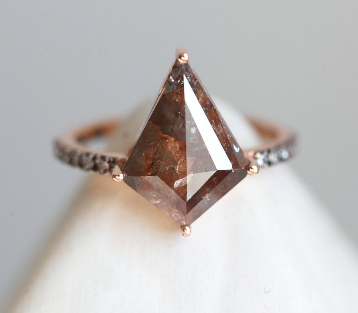 APP Cost Calculator: Software Dev, App Dev, IT 