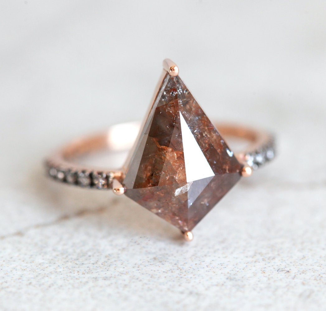 APP Cost Calculator: Software Dev, App Dev, IT 