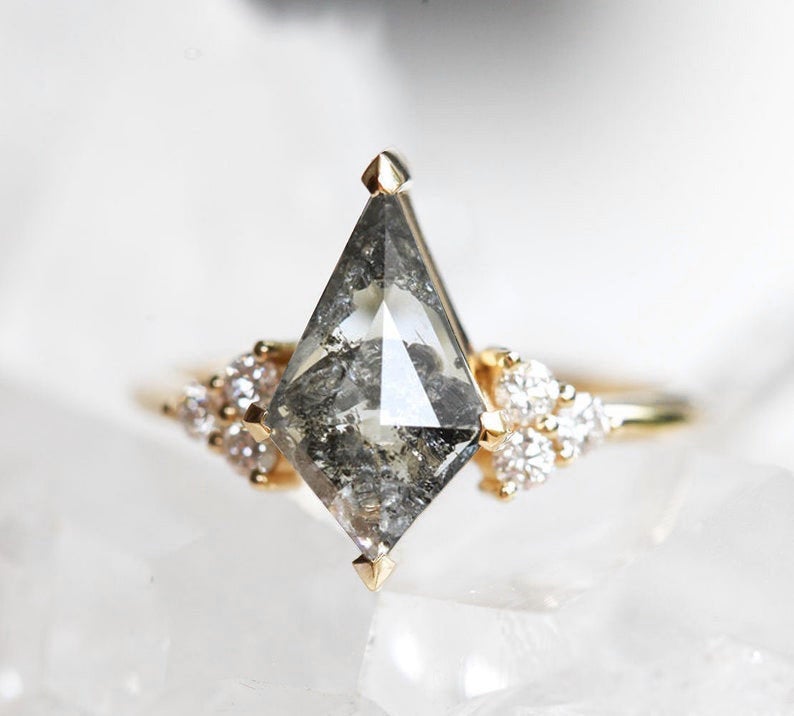 APP Cost Calculator: Software Dev, App Dev, IT 