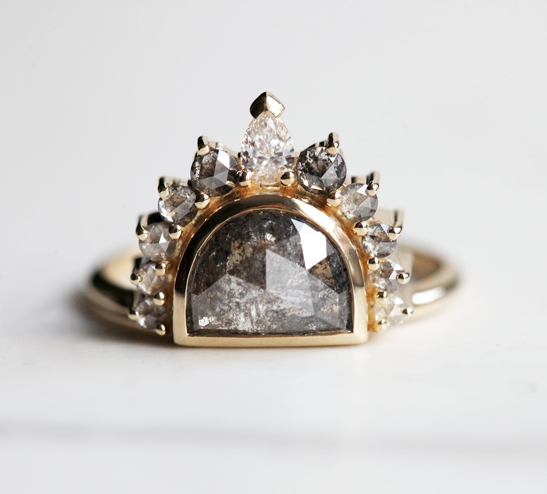 APP Cost Calculator: Software Dev, App Dev, IT 