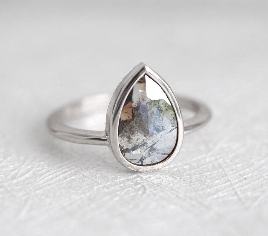 APP Cost Calculator: Software Dev, App Dev, IT 