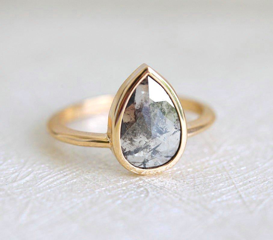 APP Cost Calculator: Software Dev, App Dev, IT 