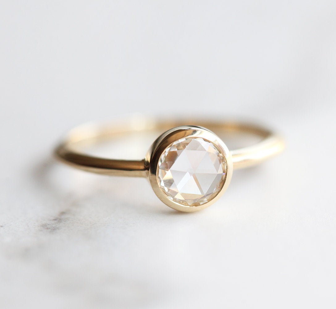 APP Cost Calculator: Software Dev, App Dev, IT 