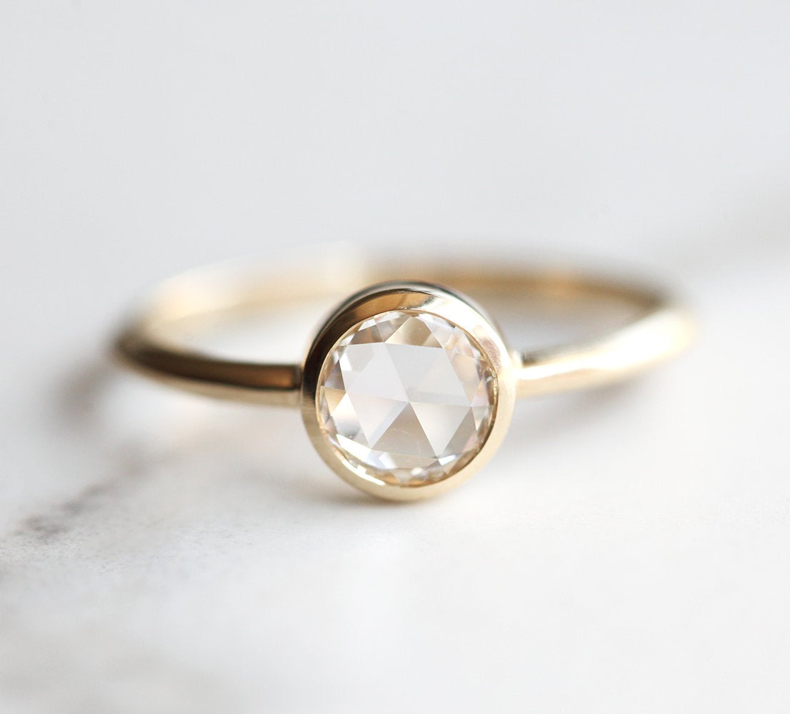 APP Cost Calculator: Software Dev, App Dev, IT 