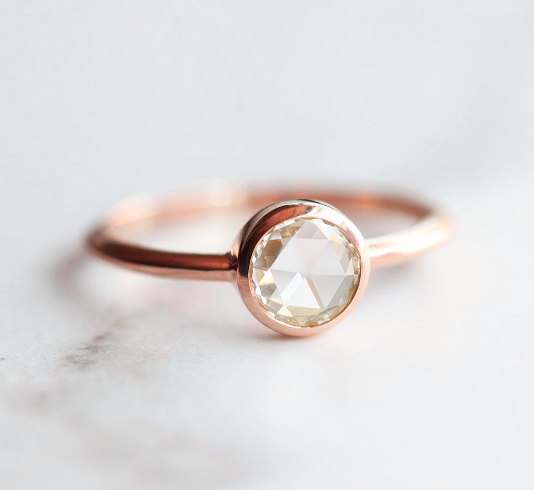 APP Cost Calculator: Software Dev, App Dev, IT 