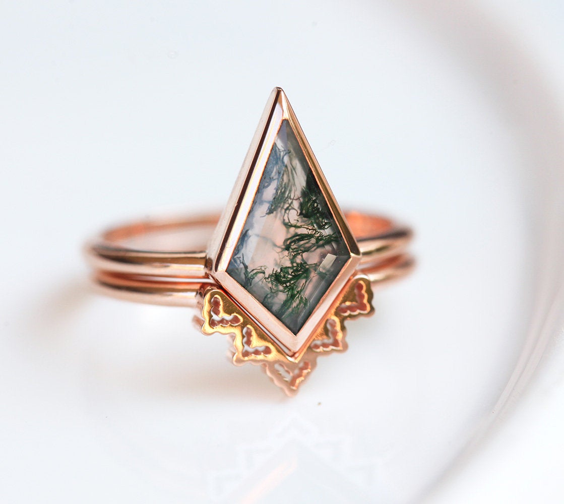 APP Cost Calculator: Software Dev, App Dev, IT 