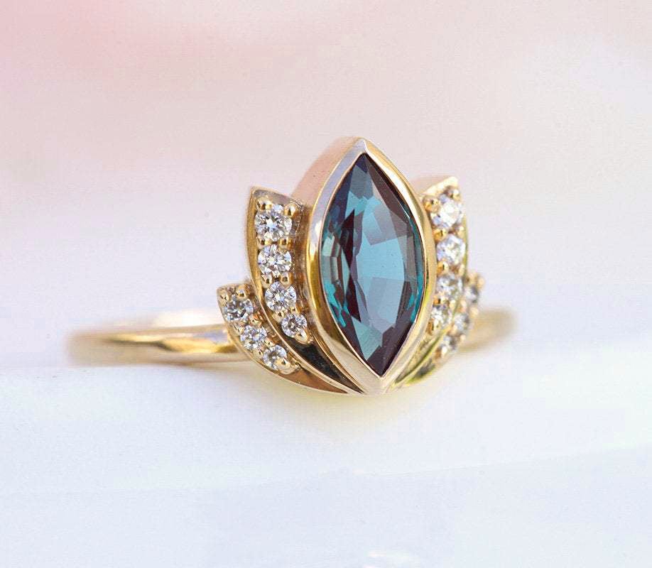 APP Cost Calculator: Software Dev, App Dev, IT 