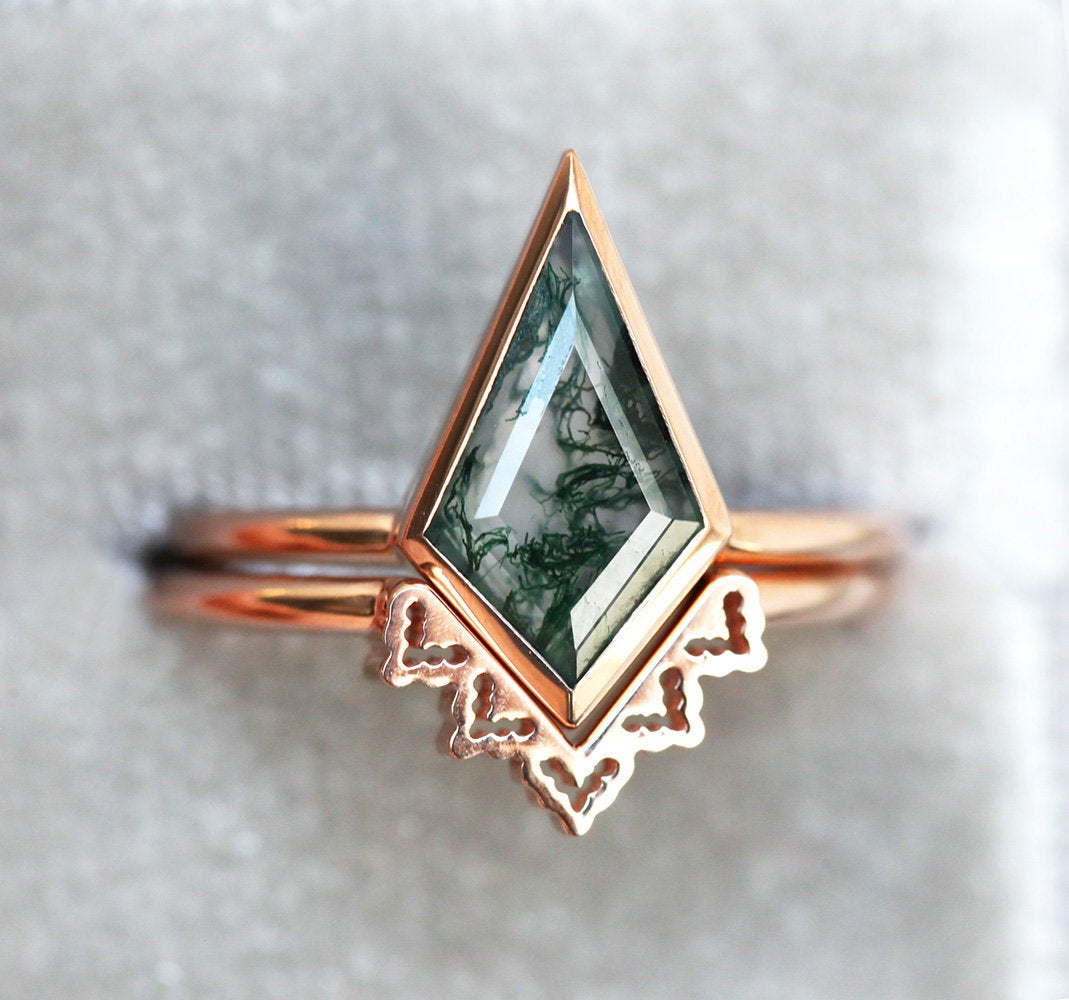 APP Cost Calculator: Software Dev, App Dev, IT 