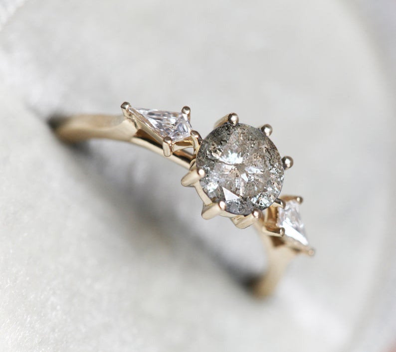 APP Cost Calculator: Software Dev, App Dev, IT 