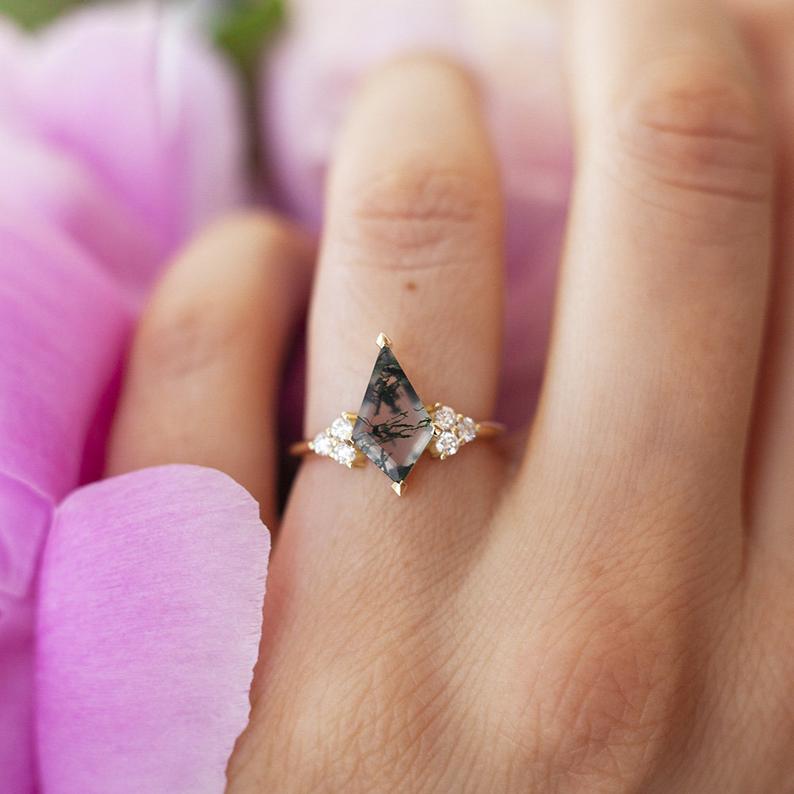 APP Cost Calculator: Software Dev, App Dev, IT 