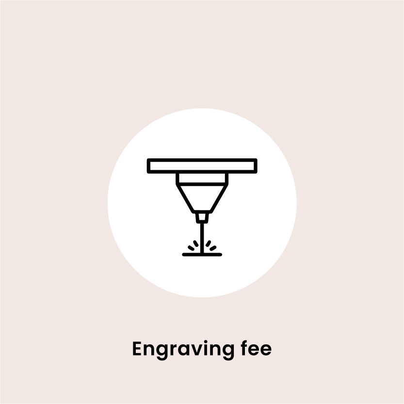 APP Cost Calculator: Software Dev, App Dev, IT 