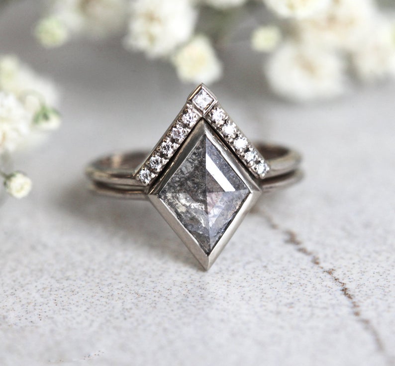 APP Cost Calculator: Software Dev, App Dev, IT 