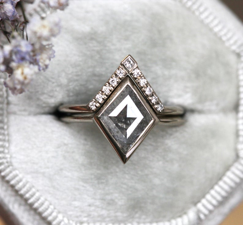 APP Cost Calculator: Software Dev, App Dev, IT 