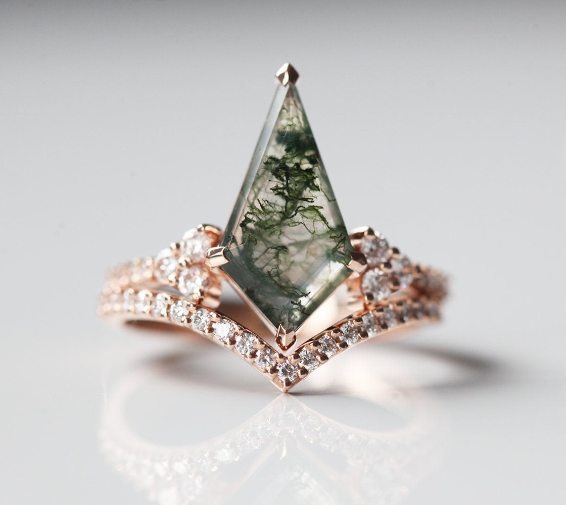 APP Cost Calculator: Software Dev, App Dev, IT 