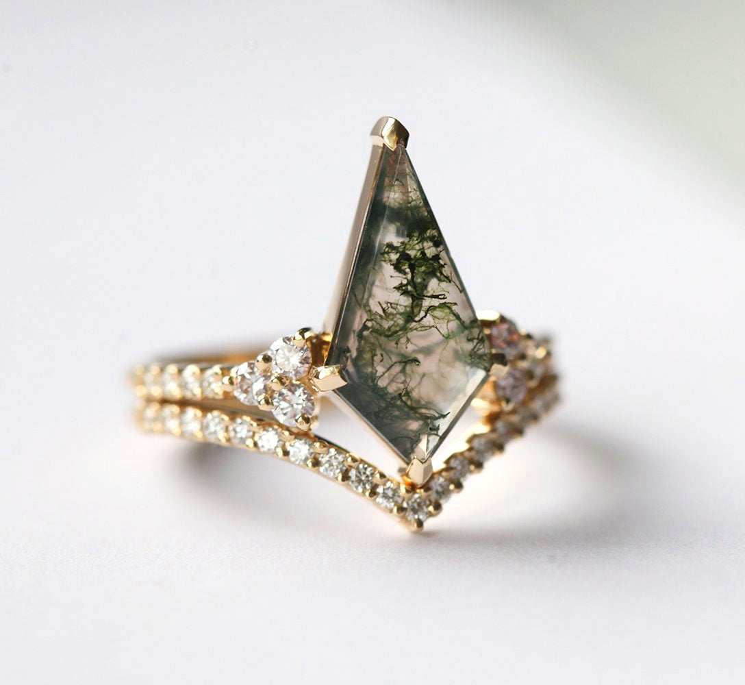 APP Cost Calculator: Software Dev, App Dev, IT 