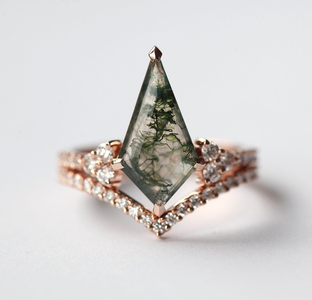 APP Cost Calculator: Software Dev, App Dev, IT 