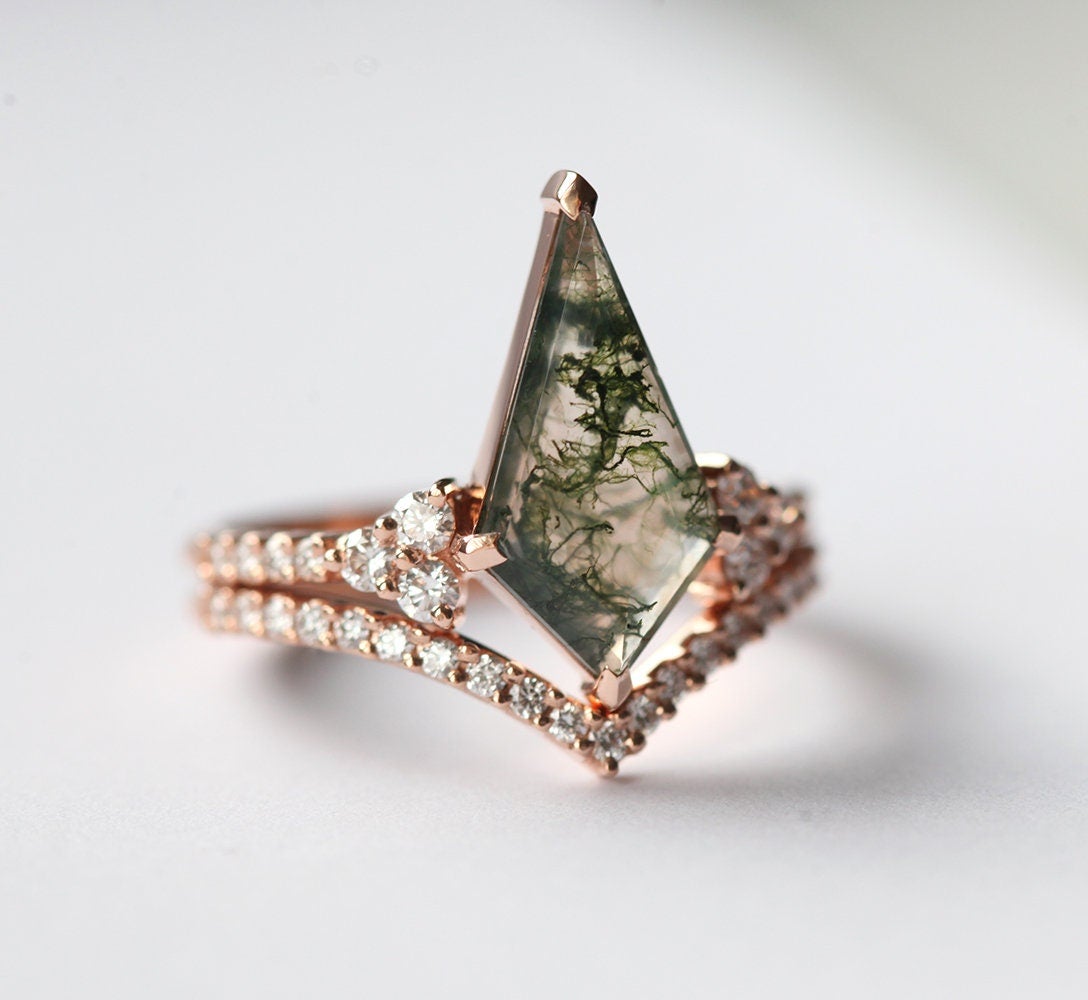 APP Cost Calculator: Software Dev, App Dev, IT 