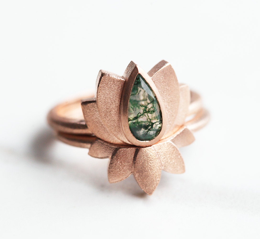 APP Cost Calculator: Software Dev, App Dev, IT 