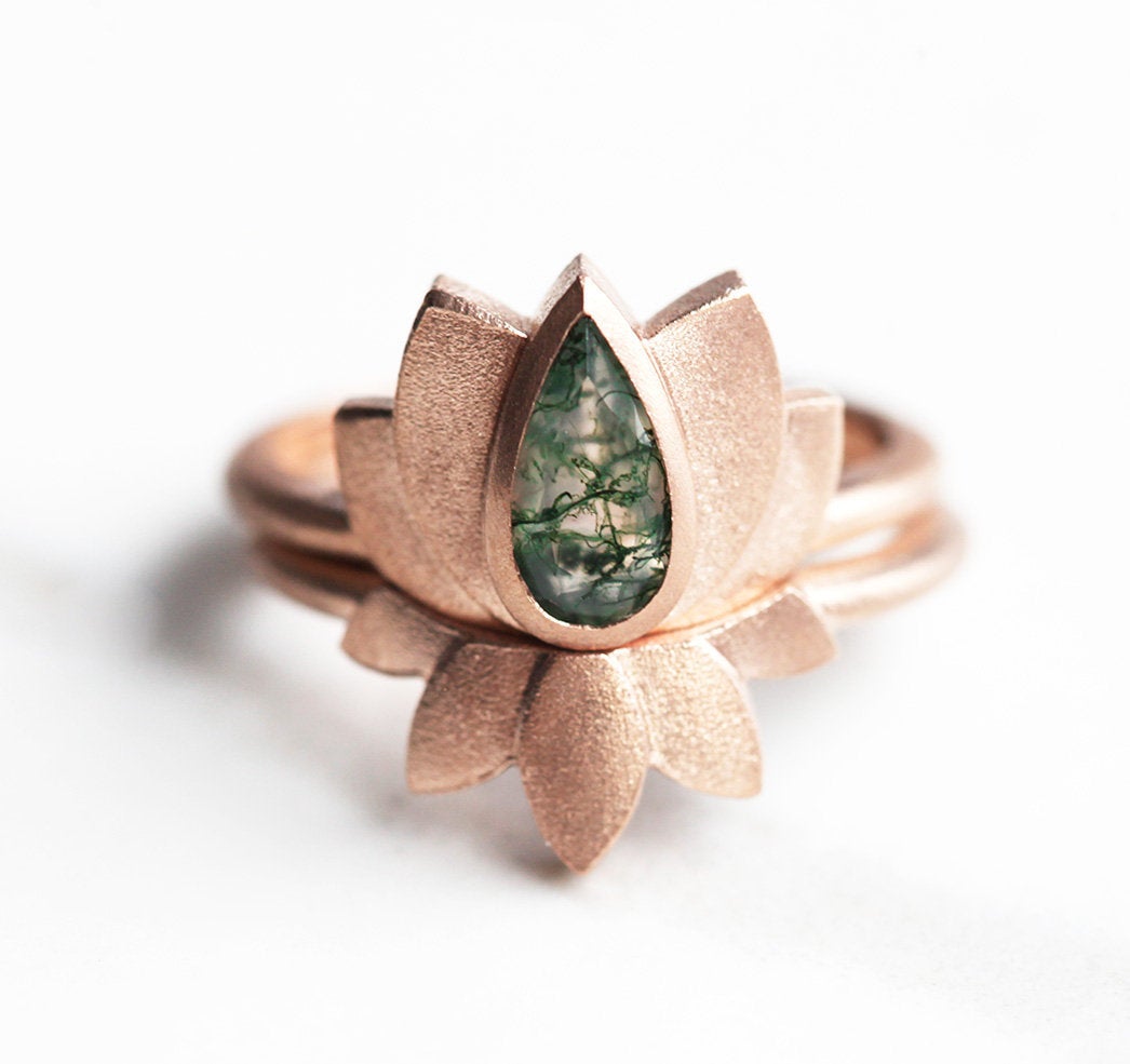 APP Cost Calculator: Software Dev, App Dev, IT 