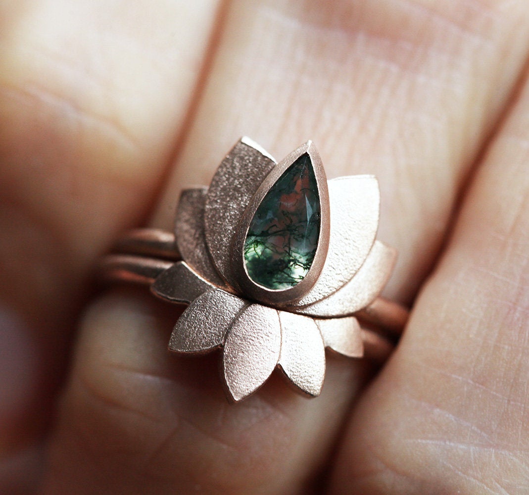 APP Cost Calculator: Software Dev, App Dev, IT 