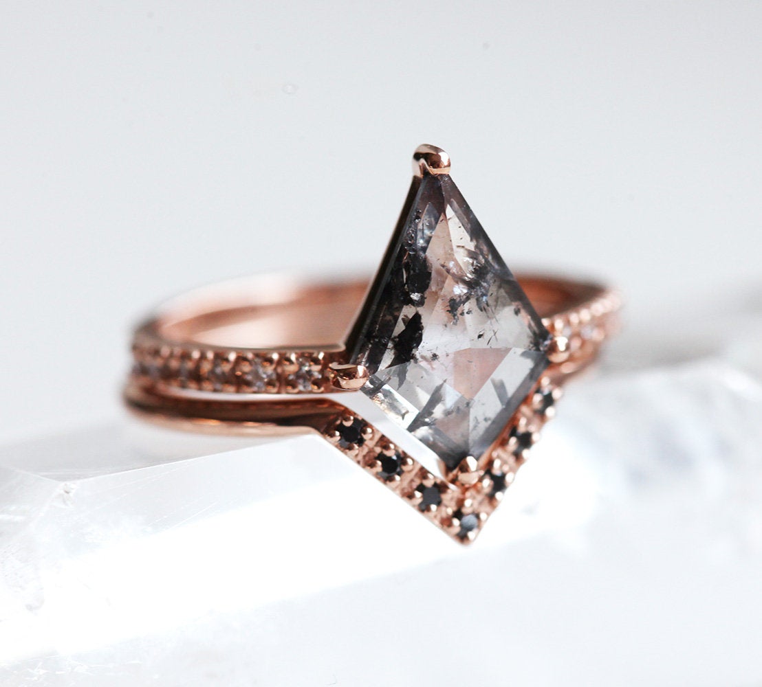 APP Cost Calculator: Software Dev, App Dev, IT 