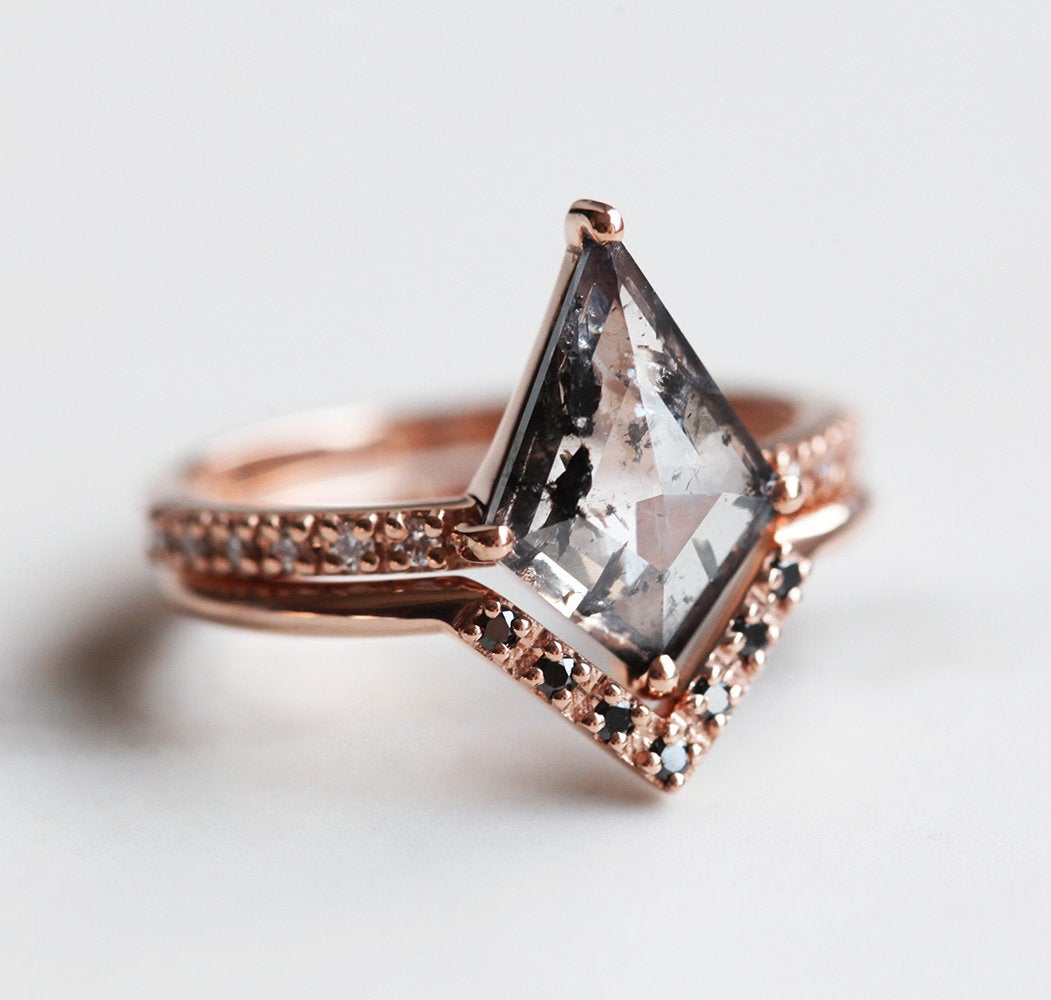 APP Cost Calculator: Software Dev, App Dev, IT 