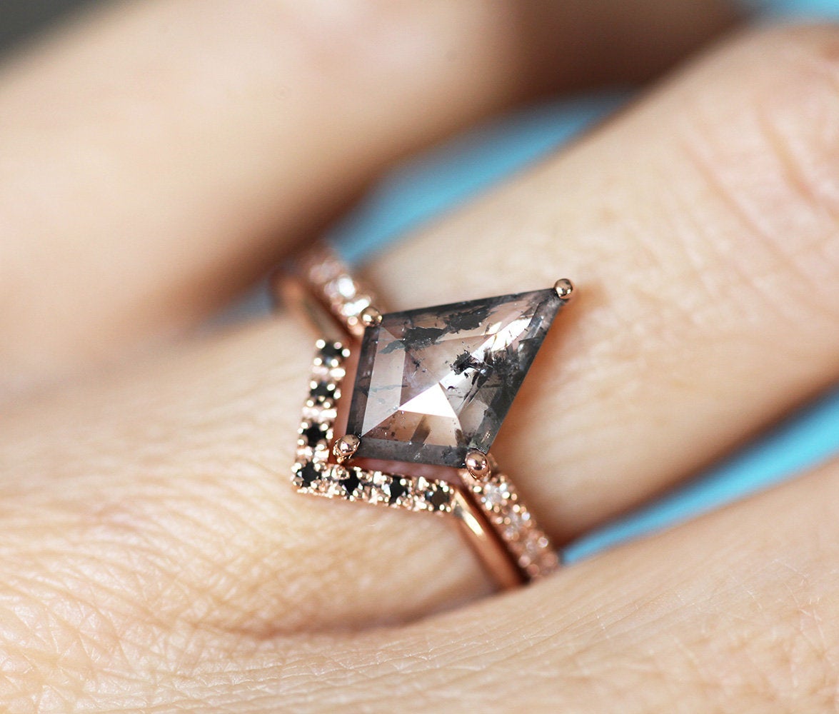 APP Cost Calculator: Software Dev, App Dev, IT 