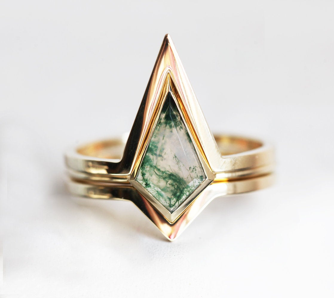 APP Cost Calculator: Software Dev, App Dev, IT 