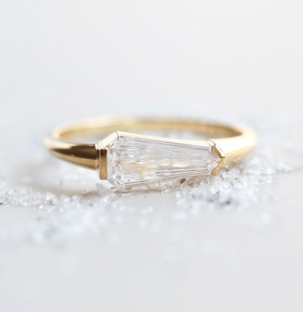 APP Cost Calculator: Software Dev, App Dev, IT 