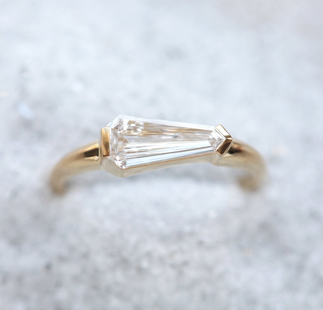 APP Cost Calculator: Software Dev, App Dev, IT 