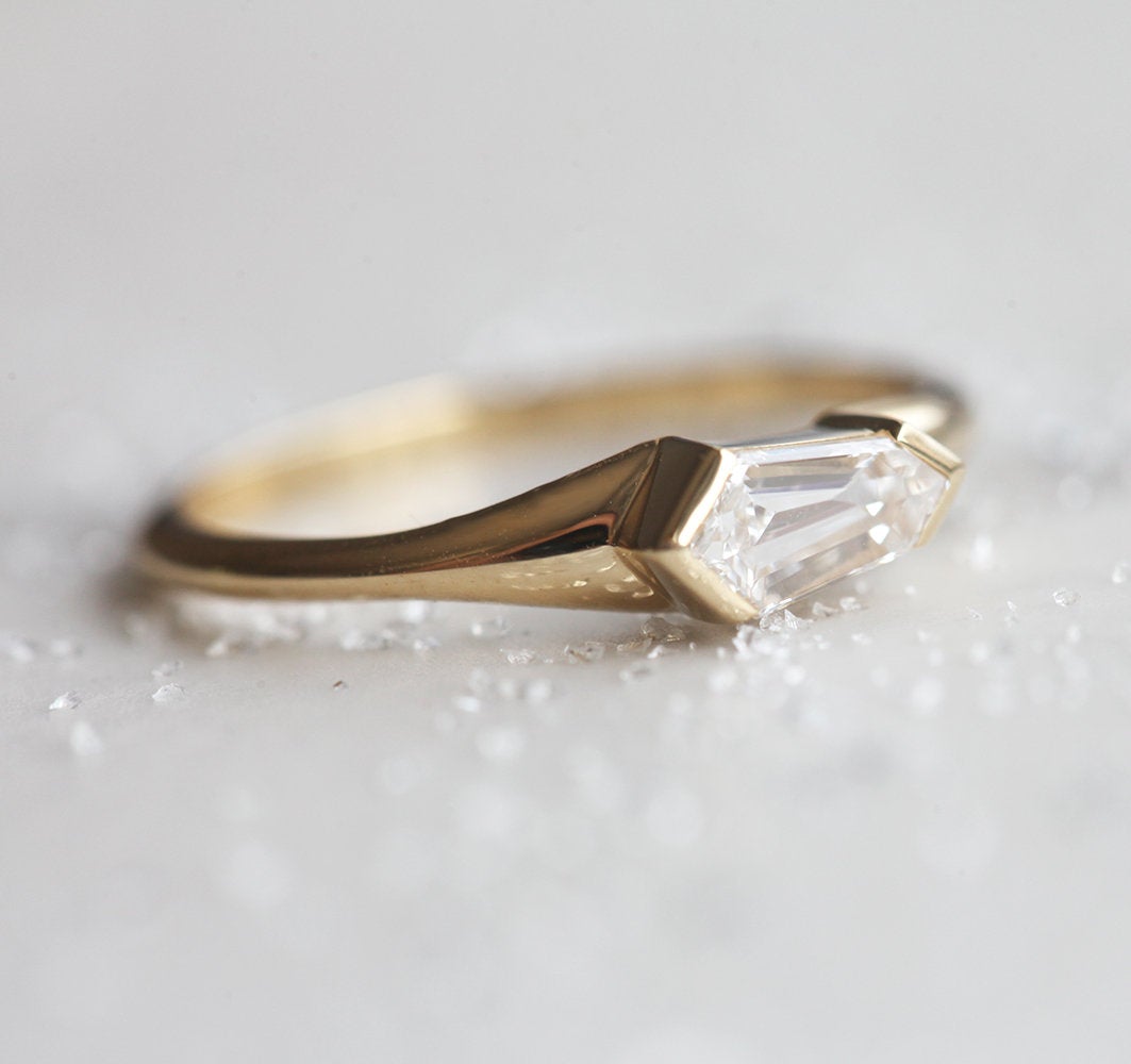 APP Cost Calculator: Software Dev, App Dev, IT 