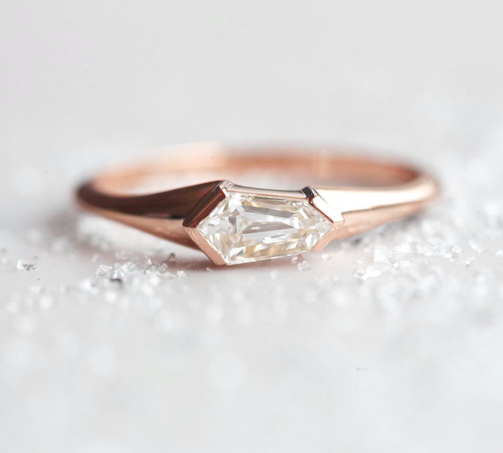 APP Cost Calculator: Software Dev, App Dev, IT 