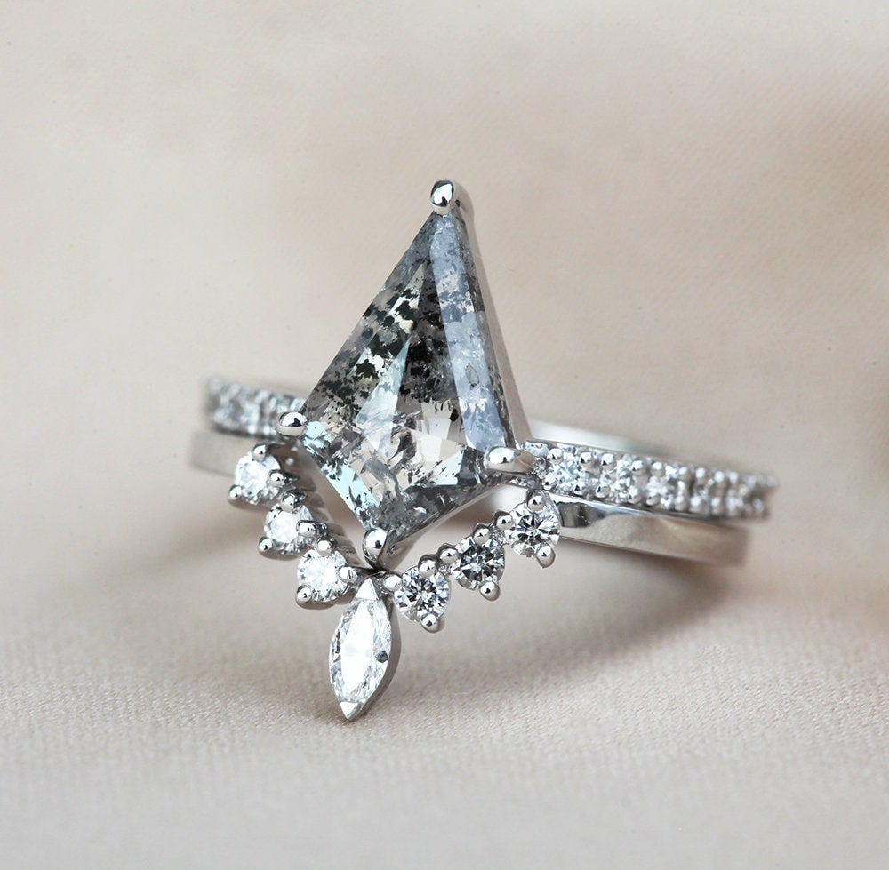 APP Cost Calculator: Software Dev, App Dev, IT 