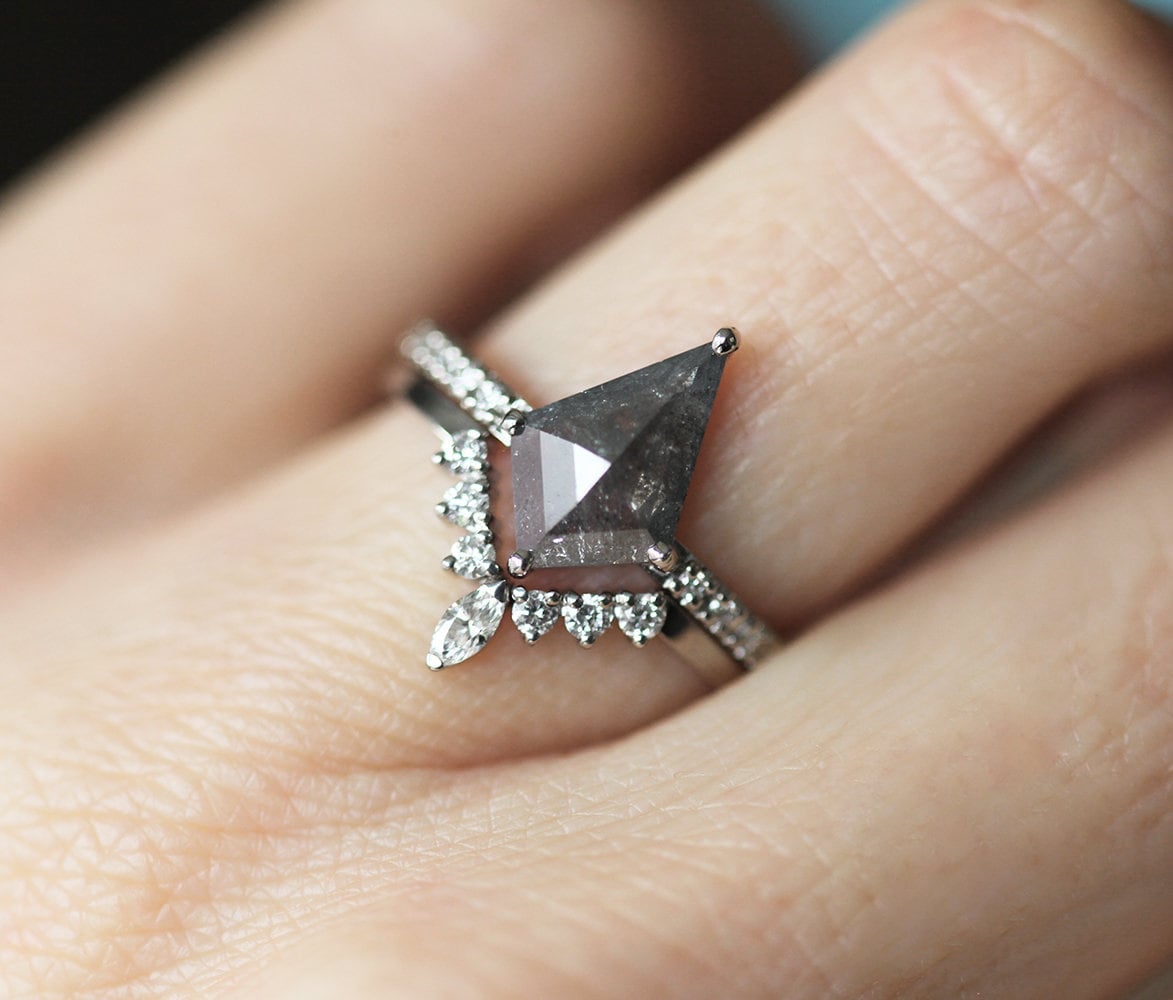 APP Cost Calculator: Software Dev, App Dev, IT 