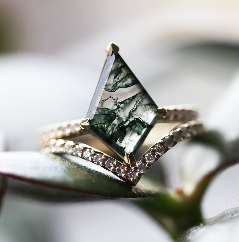 APP Cost Calculator: Software Dev, App Dev, IT 